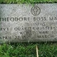 Theodore Boss